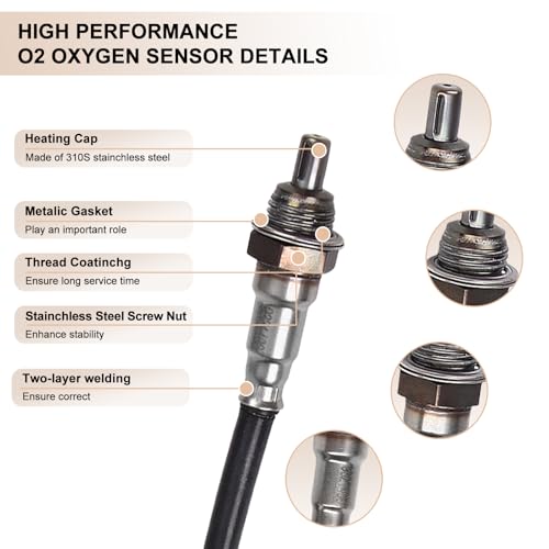 Sensor de Oxígeno Upstream para XL1200 y XL883 2014-2020 miniatura 2