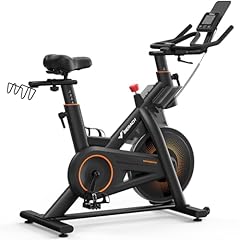 S29 - Manual Magnetic