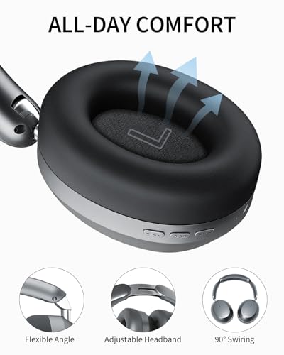 Image of Wentronic Y04 Bluetooth 5.3 Wireless Over-Ear Headphones with Active Noise Cancelling & Hi-Res Sound, 48H Playtime, Soft Comfort Earcups - Travel, Office & Home - iOS, Android & PC -Grey
