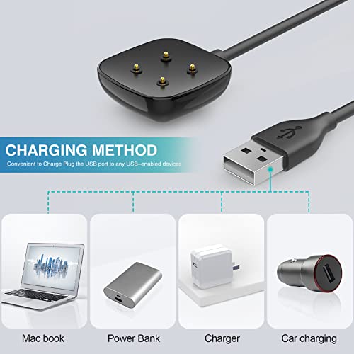 Trami 2 Pack Compatible With Fitbit Sense&Versa 3 Charger, Replacement Usb Charging Cable Cord Stand For Versa 3/Versa 4/Sense/Sense 2 Watch,3.3Ft+3.3Ft #TOP5