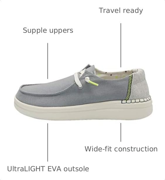 Image of HEYDUDE Women's Wendy Rise Chambray Abyss Blue Size 8 | Women's Shoes | Women's Lace Up Loafers | Comfortable & Light-Weight