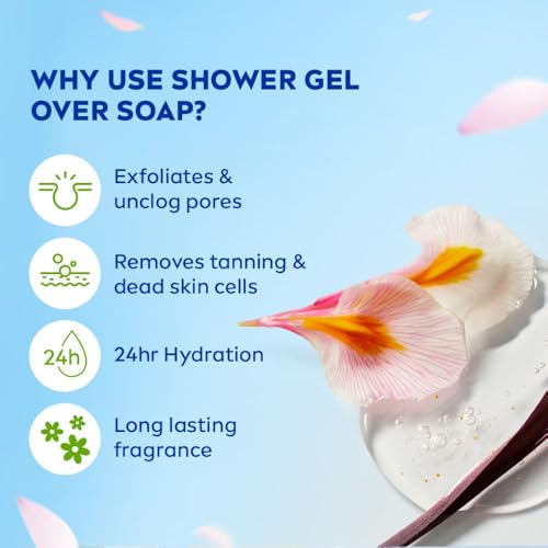Image of Nivea Bath Care Shower Water Lily Oil, 250 ML