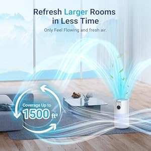   Air-Purifiers-for-Home-Large-Room-Up-to-1500ft-with-Aromatherapy-MOOKA-HEPA-Air-Purifier-for-Bedroom-Pets-Kitchen-Air-Filter-Cleaner-for-Smoke-Pollen-Dust-Dander-Odor-15dB-M03-White