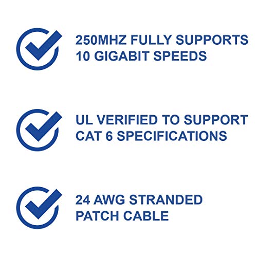 Legrand - OnQ Cat 6 Patch Cable, Data Cable for 10Gbps Ethernet Speed, Computer Networking Cord, Copper Cable, 50 Feet Long, Blue, AC3650BEV1