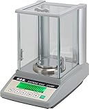 Bauart: Robuster Unterbau aus pulverlackiertem Alu-Guss. Pflegeleichtes, robustes und standsicheres Metallgehäuse mit Glas-Windschutz. Abnehmbare Edelstahl-Wägeplattform. Justierlibelle und höhenverstellbare Standfüße auf nicht kippelnder Dreipunktauflage. Großes LCD-Display mit grün Hintergrundbeleuchtung, Ziffernhöhe 15 mm. RS232 Datenschnittstelle.