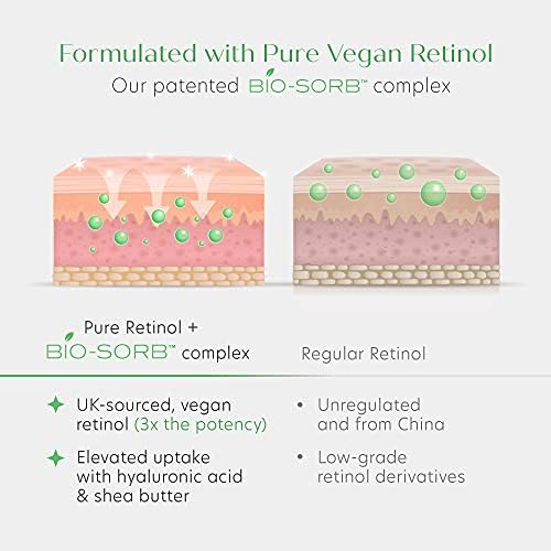 Advanced Retinol Serum with 1% Plant-Based Retinol - 5X More Powerful + 8 Anti-Ageing Antioxidants - Plumps/Firms/Renews - Highly Stable - Minimal Irritation - Dermatologically Tested