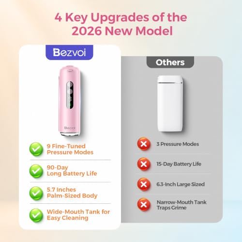 Bezvoi Mini Water Flosser for Travel, 9 Pressure Modes Portable Dental Pick with 90-Days Battery, Telescopic Water Tank, IPX7 Waterproof Oral Irrigator for Sensitive Gums, Orthodontic, Braces, Pink