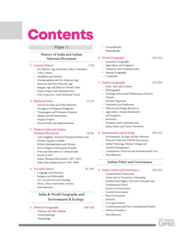 Image of Arihant UPSC IAS Prelims 32 Years' Solved Papers (1995-2026) | GS Paper I & CSAT Paper II | Chapterwise, Topicwise & Paperwise Previous Year Questions with Detailed Solutions | English Medium