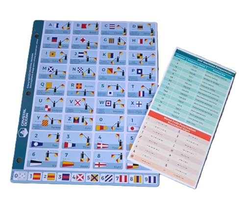 Drapeaux sémaphore et code morse mémento pour examen hauturier