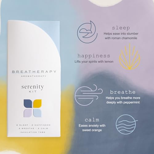 Serenity Kit - Pure Essential Oil Aromatherapy Inhalation Tabs, 8-Pack (2 Each: Sleep, Calm, Happiness, Breathe) - Image 4