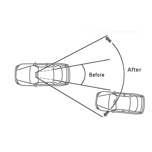 Yoolight Car Rear View Mirror, 12" Wide Angle Universal Curve Convex Rearview Mirror Interior Clip On Original Mirror (Blue Mirror) #TOP6