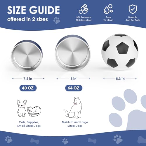Image of Dog Bowl for Food and Water, 40 Oz Stainless Steel Pet Feeding Bowl, Durable Non-Skid Double Wall Insulated Heavy Duty with Rubber Bottom for Medium Large Sized Dogs Cats (40 Ounces /5 Cup, Blue)
