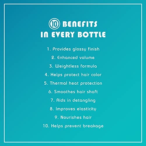 It’s a 10 Haircare - Miracle Blow Dry Glossing Shampoo, Shine Enhancing, Colour Safe, Detangling, 1 Litre - Image 2