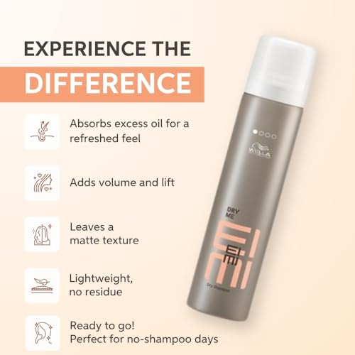 Image of WELLA PROFESSIONALS EIMI DRY ME Dry Shampoo,65ml