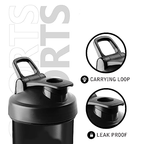 Proteínas, Imagen adicional