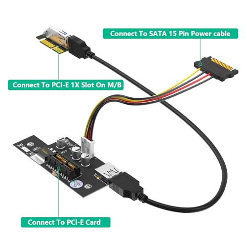 Mustpoint PCI Express PCI-E 1X to 1X/4X/8X/16X Riser Card with Magnetic Foot Pads