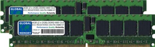 Memoria RAM DDR2 800MHz ECC REGISTRADO para evitar fallos de datos en servidor