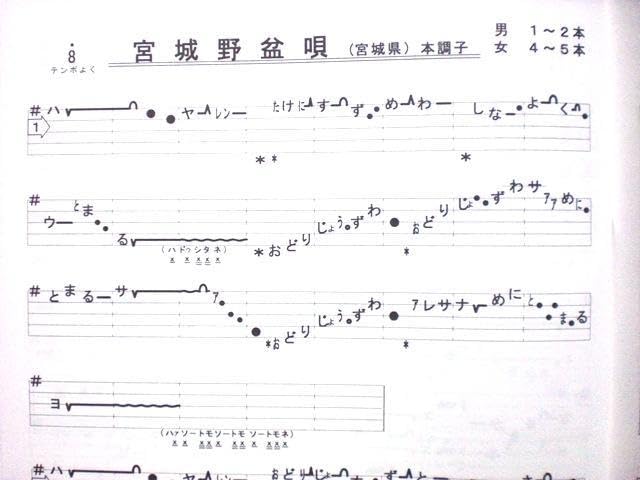 民謡★唄い易い五線譜♪10集セット10％OFF～e49 楽譜/基本/節回し/コツ 民謡☆唄い易い五線譜♪10集セット10％OFF～e49 楽譜/基本/節回し/