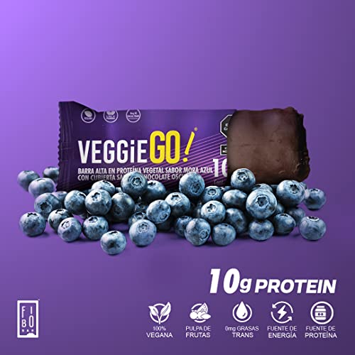 Proteínas, Imagen adicional