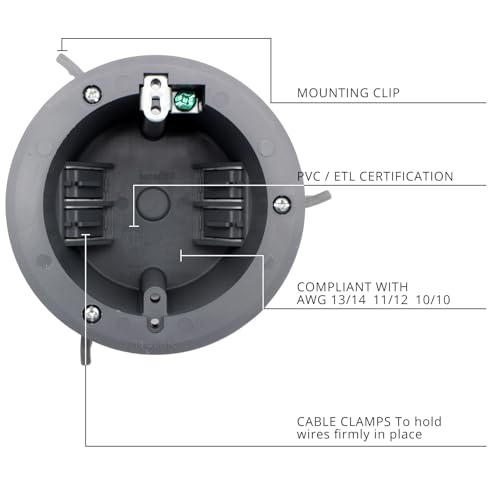 HXH 1-Gang 18 Cu in Round Old Work Electrical Box 3-Pack by HUIXHAO - Used condition - Image 5