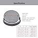KJYLJYX Resin Manhole Cover and Frame Reinforced Sewage Basin Cover for Sidewalk Parking Lot Yard - Round Septic