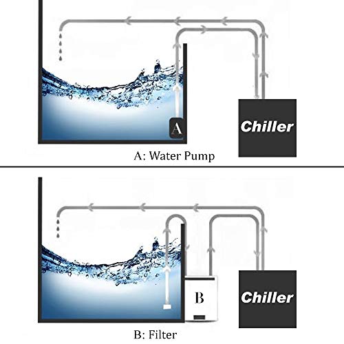 YJINGRUI Aquarium Water Chiller compact design