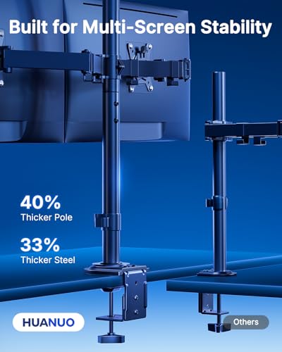 Image of HUANUO Dual Monitor Stand for 13-32 Inch Screens, Tall Pole Desk Mount,Larger Base, Ideal for Sit-Stand Workstations, 22 lbs per Arm, VESA 75x75 /100x100mm, Tilt Swivel Rotation, Cable Management