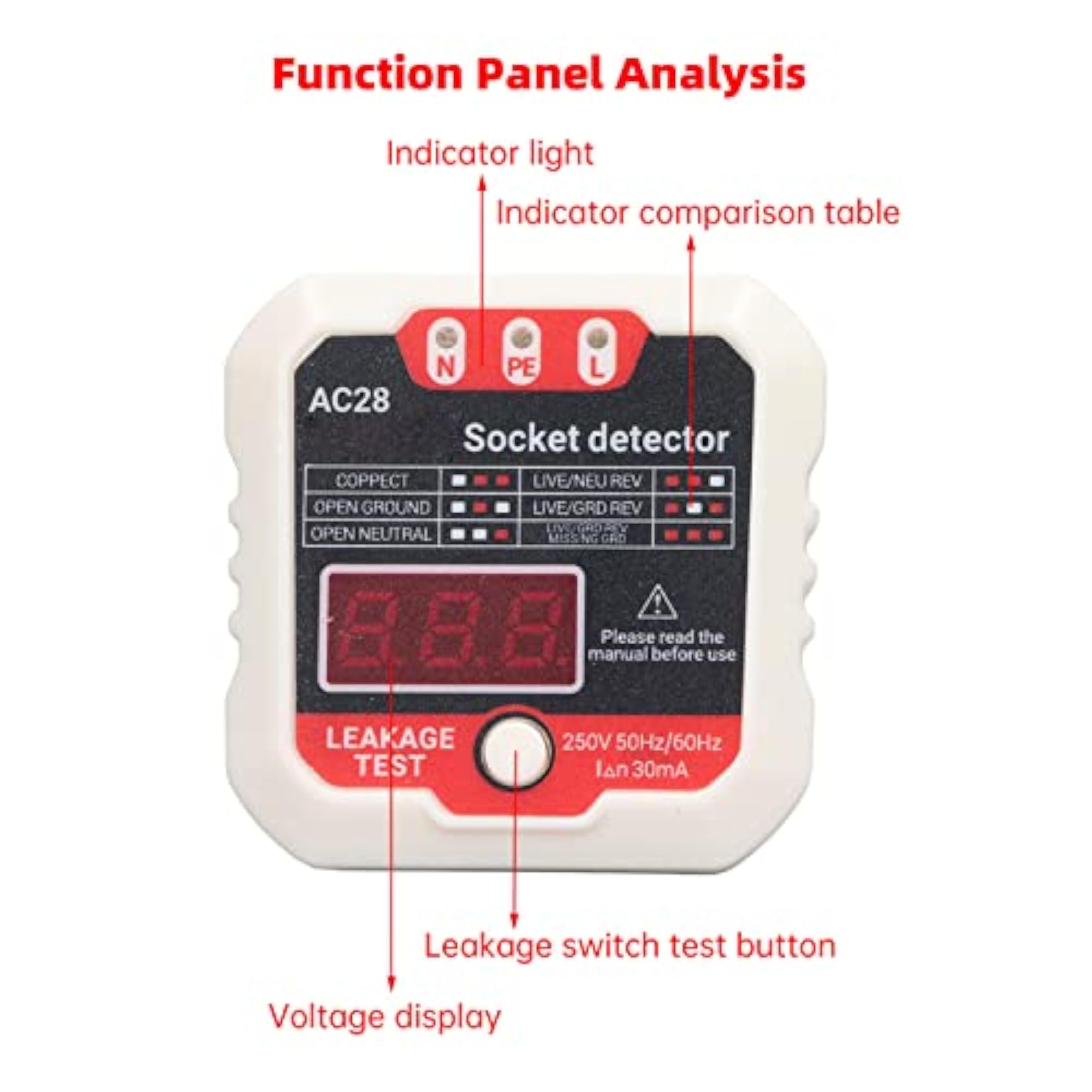 Polarity Socket Tester with LCD Display