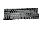 日本語キーボード 適用す るEPSON Ende