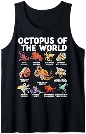 Octopus Of The World Kawaii Types Of Octopus Sea Animal
