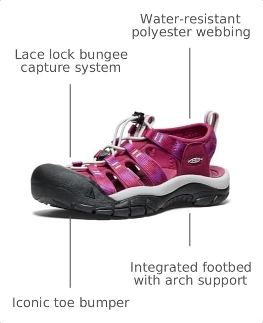 Image of KEEN Women's Newport H2 Closed Toe Water Sandals