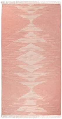 Monochrome Turkish Beach Towel, Oversized (35x63) Sand Repellent Quick Dry 100% Turkish Cotton Towel for Spa Yoga Travel Picnic Sarong, 400gsm (Canyon)
