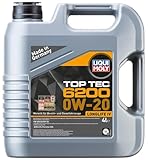 Liqui Moly