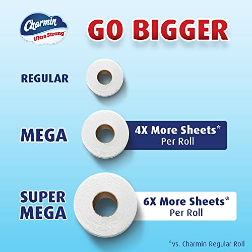 Charmin Ultra Strong Toilet Paper 4 Mega Rolls, 242 Sheets Per Roll - Thumbnail 4