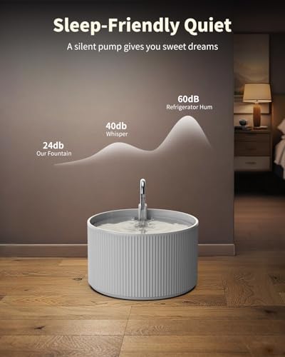 Image of Lawfery 74oz /2.2L Ceramic Cat Water Fountain, Automatic Pet Drinking Fountain for Indoor Cats & Small Dogs, BPA-Free Water Dispenser with Ultra-Quiet Pump, Easy Maintenance