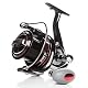 Sonik SKS 8000 SURF REEL