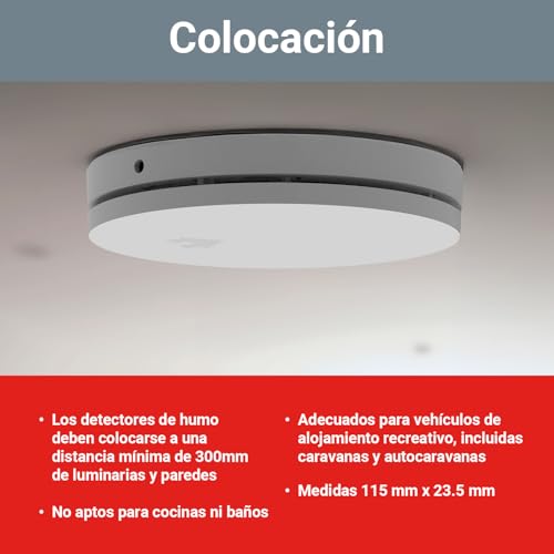 FireAngel detector ultrafino FA6629S acabado superior con década útil 8