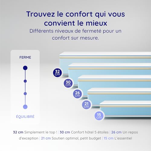 Vignette produit