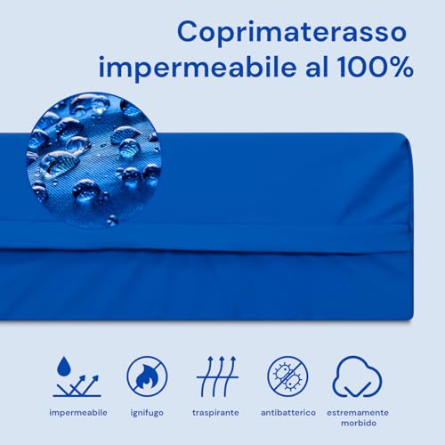 Geriafy - Materasso per anziani | 15 cm di schiuma HR | Copertura sanitaria impermeabile (80x190) - 3