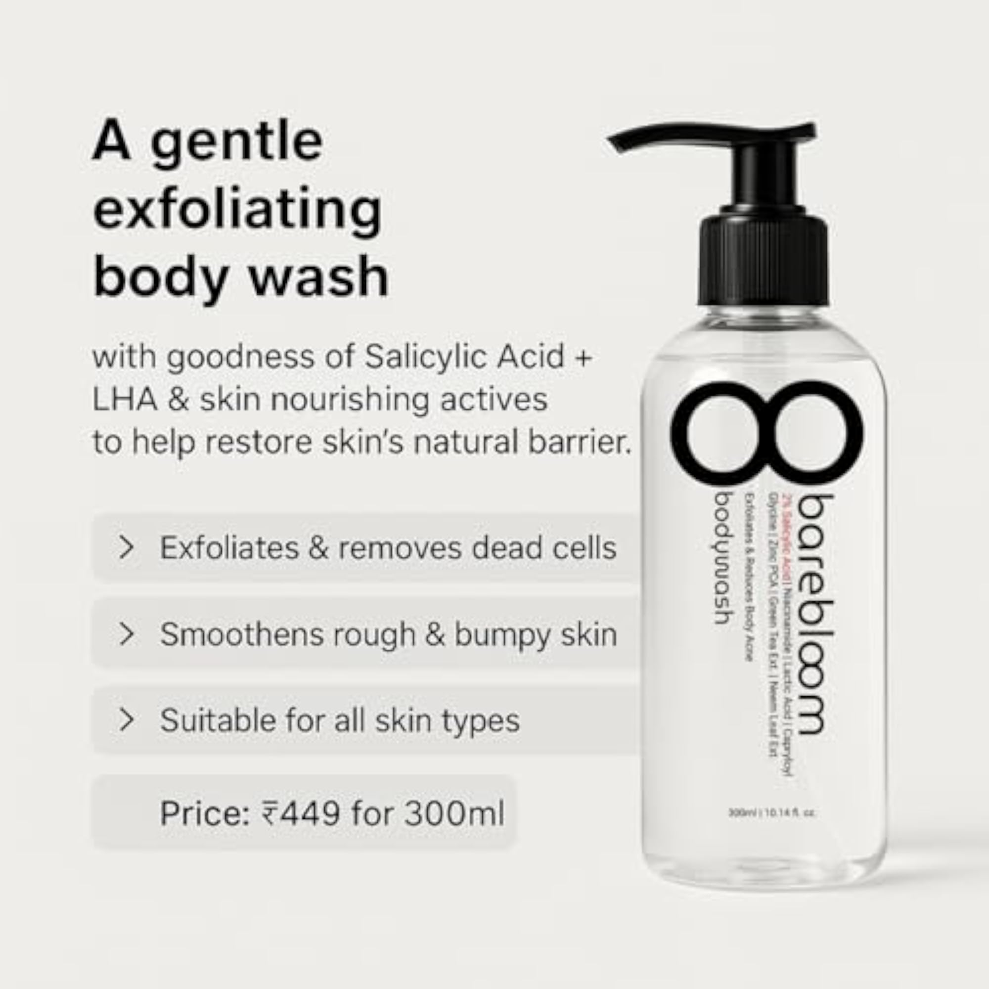 Salicylic Acid 2% Body Wash with Niacinamide