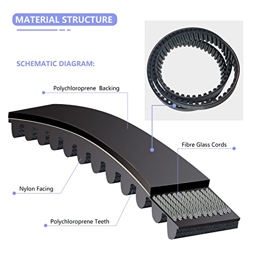 Ytpoools 120-3335 Synchronous Belt Compatible with Toro Timemaster & Exmark 30 inch Lawn Mower Tractors, 44\" x 3/4\" Deck Replacement Timing Belt, Replaces for STENS 265-610 Fits 20199 20200 - Thumbnail 6