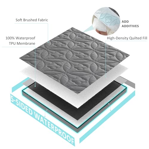 RestTwill 5-Sided Waterproof Mattress Protector, Noiseless Bedding Pad - image 3