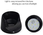 Bright LED Indoor/Outdoor Battery Powered Bright Security Wall Light Wireless Motion Sensor Wall Light with Motion Detection - Auto On/Off (Black)