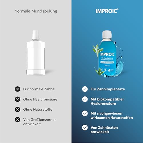 IMPROIC Mundspülung für Zahnimplantate (2er Pack) | Mit Hyaluronsäure, Fluorid & funktionellen Naturstoffen | Schützt Zähne und Zahnimplantate nachgewiesen vor Entzündungen – Bild 5