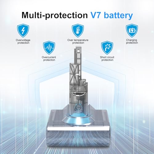 Image of 5000mAh 21.6V V7 Battery Replacement for Dyson V7 /SV11 Battery