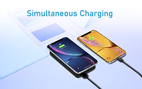 Techsmarter 20000Mah 18W Usb-C Pd Qi Wireless Power Bank With Powerful Suction Cups. Portable Charger Compatible With Iphone 14, 13, 12, 11, Se, X, Xr, Xs Samsung S22, S21, S20, S10, S9, S8 And More #TOP2
