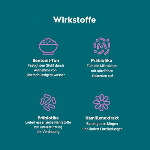 Zanipro Probiotische und Präbiotische Paste für Hunde und Katzen Gegen Durchfall – Natürliches Durchfallmittel Hund & Durchfall Paste, stärkt Darmflora Hund, Probiotika für Hunde (30ml) Erdnuss