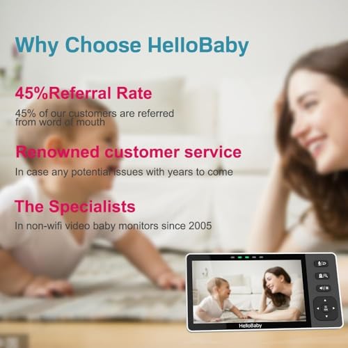 HelloBaby 720P HB6081 の商品画像 6