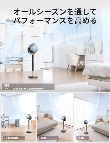 Dreo Dreo 扇風機 リビング DCモーター TurboPoly Fan 512 の商品画像 6