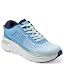 Blue Ombre